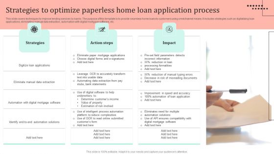 Omnichannel Strategy Implementation For Banking Solutions Strategies To Optimize Paperless Home Loan Guidelines PDF