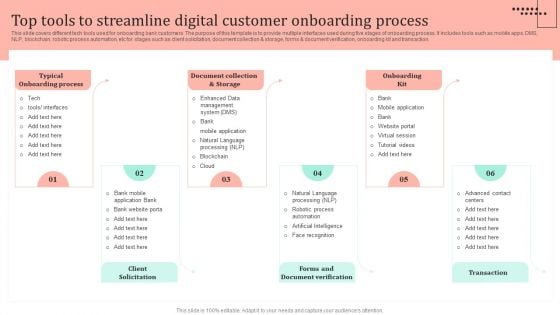 Omnichannel Strategy Implementation For Banking Solutions Top Tools To Streamline Digital Customer Sample PDF Omnichannel Strategy Implementation For Banking Solutions Top Tools To Streamline Digital Customer Sample PDF