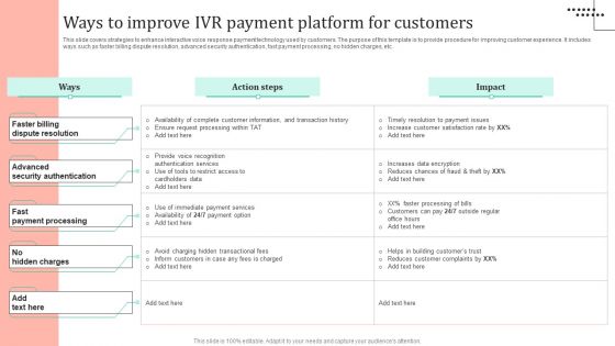 Omnichannel Strategy Implementation For Banking Solutions Ways To Improve IVR Payment Platform Elements PDF