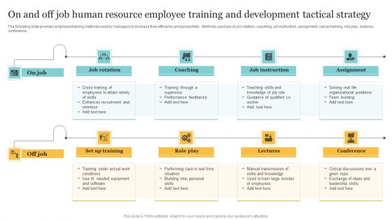 On And Off Job Human Resource Employee Training And Development Tactical Strategy Ideas PDF