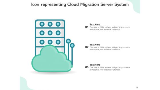 On Demand Computing Relocation Icon Cloud Ppt PowerPoint Presentation Complete Deck With Slides