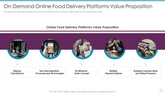 On Demand Online Food Delivery Platforms Value Proposition Ppt Infographic Template Elements PDF