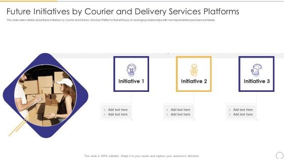On Demand Parcel Delivery Future Initiatives By Courier And Delivery Services Platforms Pictures PDF