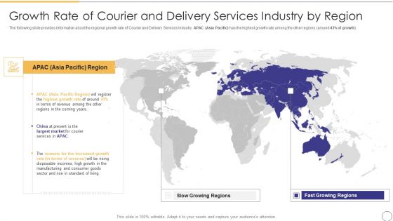 On Demand Parcel Delivery Growth Rate Of Courier And Delivery Services Industry By Region Introduction PDF