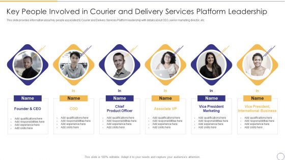 On Demand Parcel Delivery Key People Involved In Courier And Delivery Services Platform Leadership Summary PDF On Demand Parcel Delivery Key People Involved In Courier And Delivery Services Platform Leadership Summary PDF