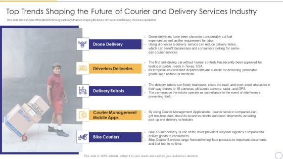 On Demand Parcel Delivery Top Trends Shaping The Future Of Courier And Delivery Services Industry Mockup PDF