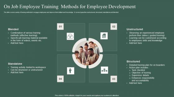 On Job Employee Training Methods For Employee Development Ppt PowerPoint Presentation Show Example File PDF