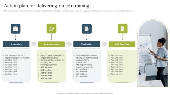 On Job Staff Coaching Program For Skills Refinement Action Plan For Delivering On Job Training Template PDF
