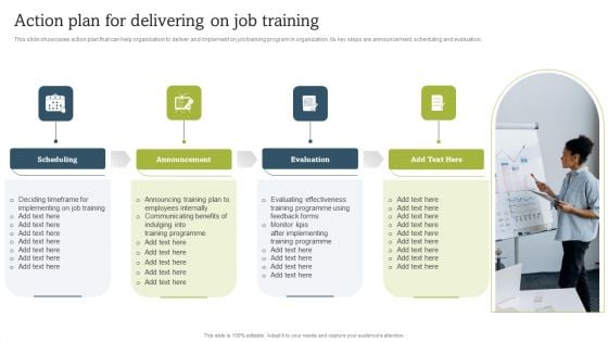 On Job Staff Coaching Program For Skills Refinement Action Plan For Delivering On Job Training Template PDF On Job Staff Coaching Program For Skills Refinement Action Plan For Delivering On Job Training Template PDF