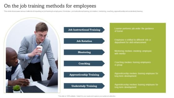 On Job Staff Coaching Program For Skills Refinement On The Job Training Methods For Employees Background PDF On Job Staff Coaching Program For Skills Refinement On The Job Training Methods For Employees Background PDF