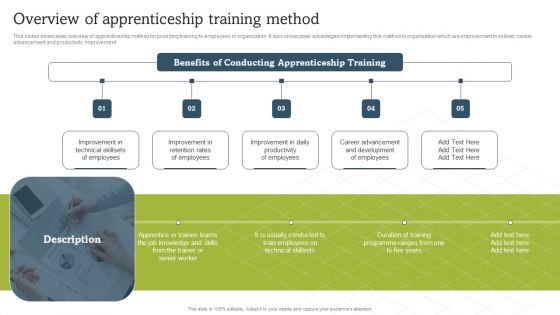 On Job Staff Coaching Program For Skills Refinement Overview Of Apprenticeship Training Method Formats PDF