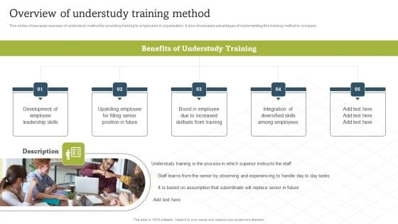 On Job Staff Coaching Program For Skills Refinement Overview Of Understudy Training Method Mockup PDF On Job Staff Coaching Program For Skills Refinement Overview Of Understudy Training Method Mockup PDF