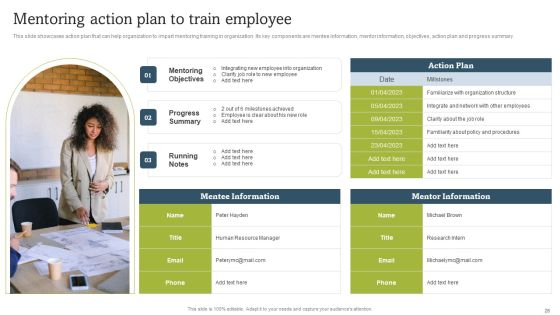 On Job Staff Coaching Program For Skills Refinement Ppt PowerPoint Presentation Complete Deck With Slides Slide26
