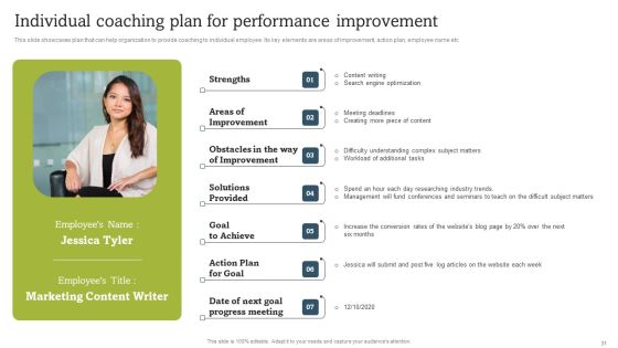 On Job Staff Coaching Program For Skills Refinement Ppt PowerPoint Presentation Complete Deck With Slides Slide31