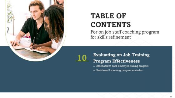 On Job Staff Coaching Program For Skills Refinement Ppt PowerPoint Presentation Complete Deck With Slides