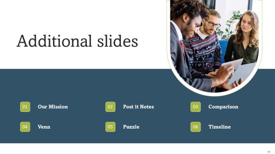 On Job Staff Coaching Program For Skills Refinement Ppt PowerPoint Presentation Complete Deck With Slides Slide59