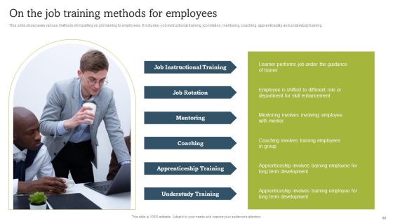 On Job Staff Coaching Program For Skills Refinement Ppt PowerPoint Presentation Complete Deck With Slides Slide60