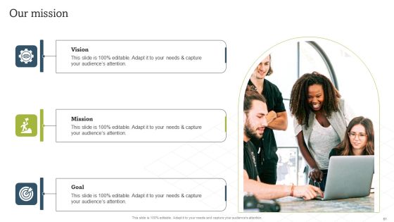 On Job Staff Coaching Program For Skills Refinement Ppt PowerPoint Presentation Complete Deck With Slides Slide61