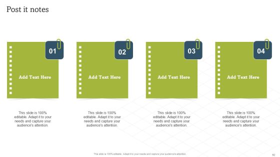 On Job Staff Coaching Program For Skills Refinement Ppt PowerPoint Presentation Complete Deck With Slides Slide62