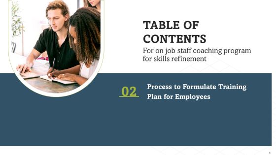 On Job Staff Coaching Program For Skills Refinement Ppt PowerPoint Presentation Complete Deck With Slides Slide06