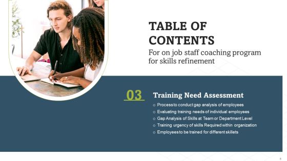 On Job Staff Coaching Program For Skills Refinement Ppt PowerPoint Presentation Complete Deck With Slides Slide08