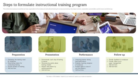 On Job Staff Coaching Program For Skills Refinement Steps To Formulate Instructional Training Program Topics PDF