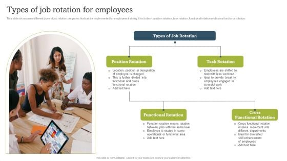 On Job Staff Coaching Program For Skills Refinement Types Of Job Rotation For Employees Infographics PDF On Job Staff Coaching Program For Skills Refinement Types Of Job Rotation For Employees Infographics PDF