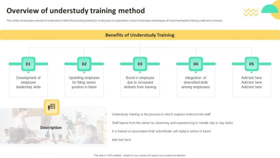 On Job Staff Training Program For Skills Advancement Overview Of Understudy Training Method Graphics PDF