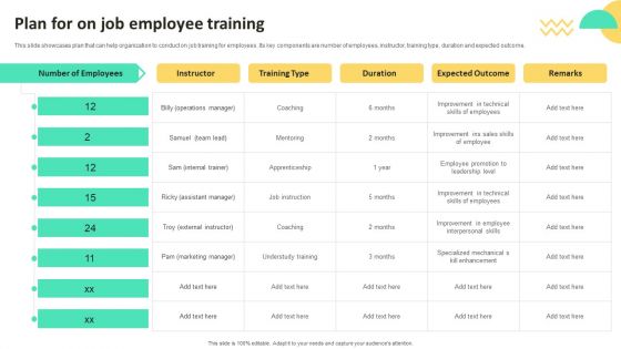 On Job Staff Training Program For Skills Advancement Plan For On Job Employee Training Download PDF