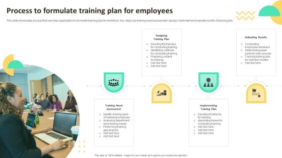On Job Staff Training Program For Skills Advancement Process To Formulate Training Plan Brochure PDF