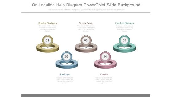 On Location Help Diagram Powerpoint Slide Background