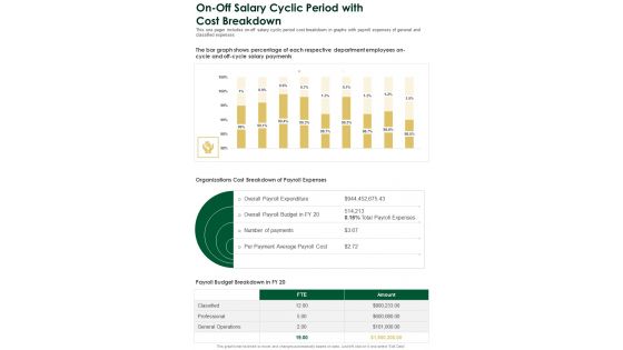 On Off Salary Cyclic Period With Cost Breakdown One Pager Documents