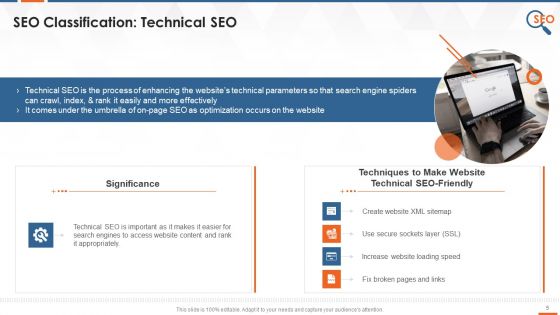On Page Off Page Technical And Local SEO Types Training Ppt