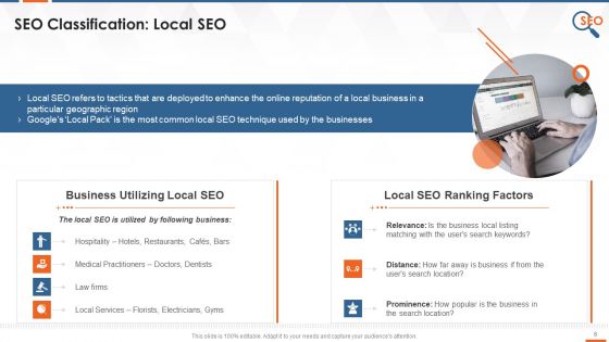 On Page Off Page Technical And Local SEO Types Training Ppt