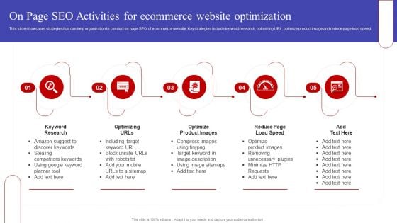 On Page SEO Activities For Ecommerce Website Optimization Clipart PDF