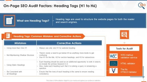 On Page SEO Audit Factor Heading Tags Training Ppt