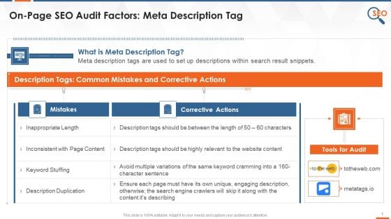 On Page SEO Audit Factor Meta Description Tag Training Ppt