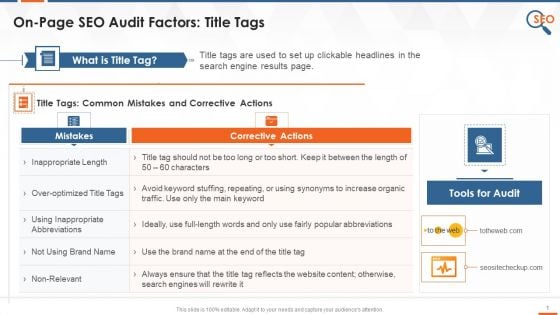 On Page SEO Audit Factor Title Tags Training Ppt