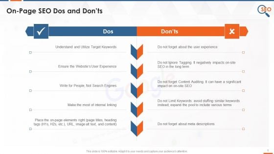 On Page SEO Dos And Donts Training Ppt