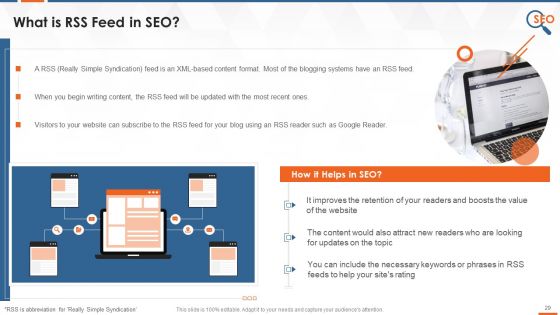 On Page Search Engine Optimization Strategies Training Deck On SEO Training Ppt