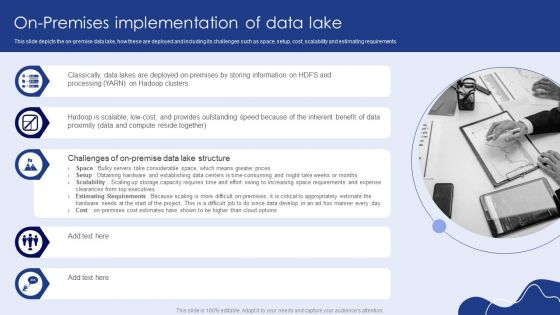On Premises Implementation Of Data Lake Template PDF