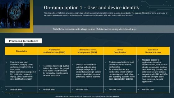 On Ramp Option 1 User And Device Identity Themes PDF