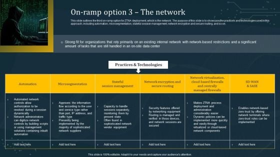 On Ramp Option 3 The Network Structure PDF