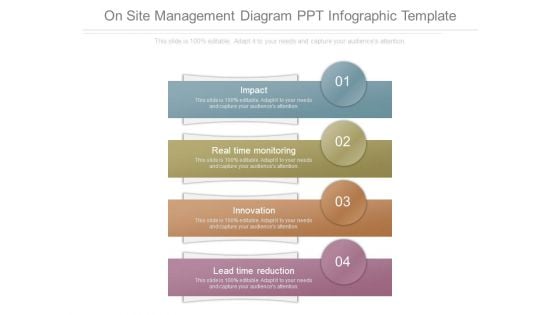 On Site Management Diagram Ppt Infographic Template