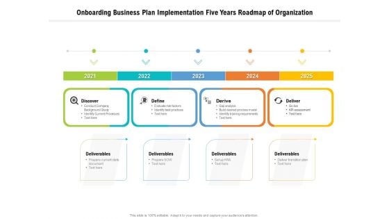 Onboarding Business Plan Implementation Five Years Roadmap Of Organization Elements