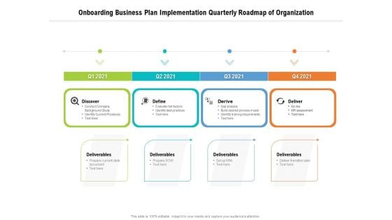 Onboarding Business Plan Implementation Quarterly Roadmap Of Organization Icons