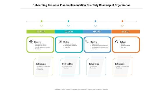 Onboarding Business Plan Implementation Quarterly Roadmap Of Organization Icons