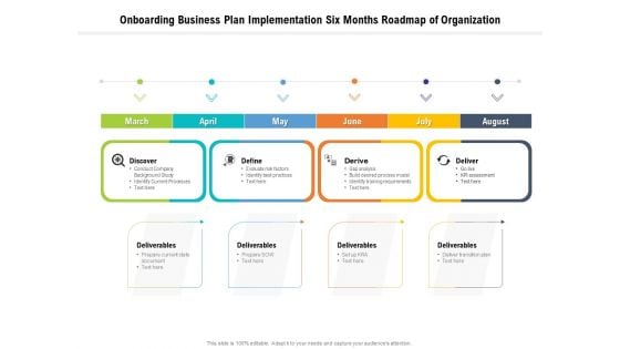 Onboarding Business Plan Implementation Six Months Roadmap Of Organization Summary