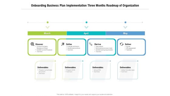 Onboarding Business Plan Implementation Three Months Roadmap Of Organization Download Onboarding Business Plan Implementation Three Months Roadmap Of Organization Download