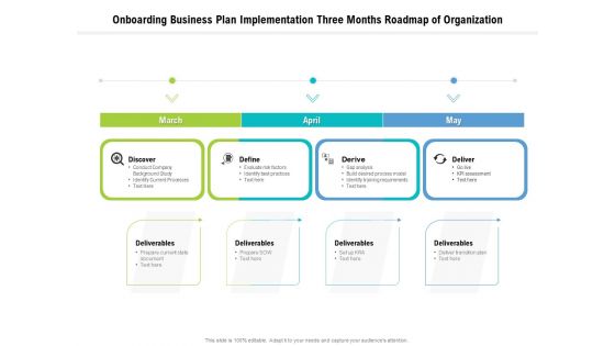 Onboarding Business Plan Implementation Three Months Roadmap Of Organization Download